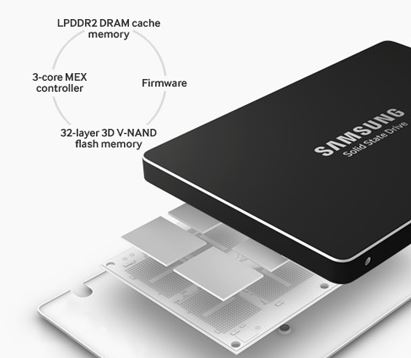 هارد پرسرعت سامسونگ EVO 850 PRO 256GB SAMSUNG SSD