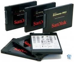 هارد پر سرعت سان دیسک SANDISK EXTREME PRO 960GB -003